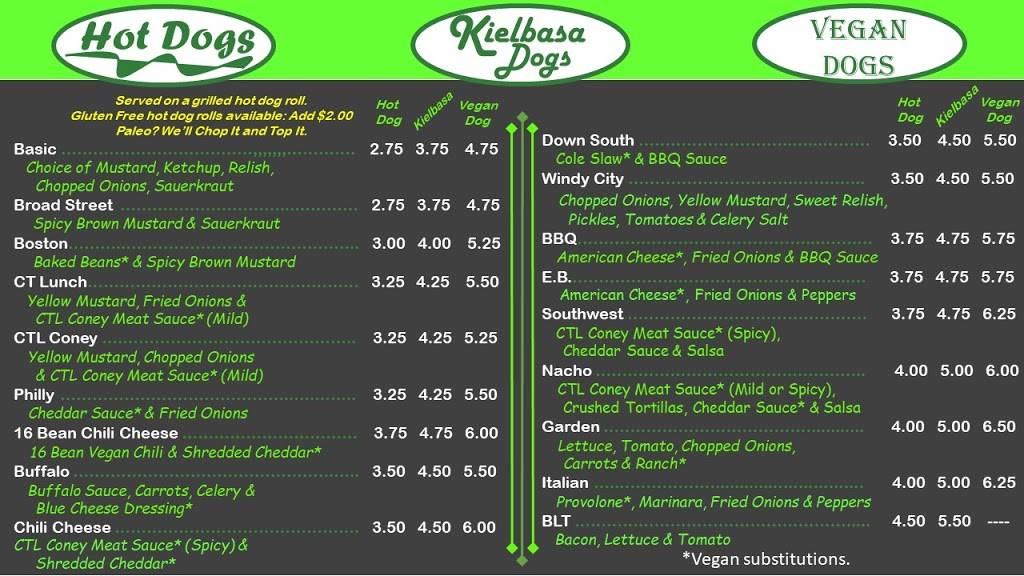 CT Lunch | restaurant | 500 Village Walk, Guilford, CT 06437, USA | 2034535624 OR +1 203-453-5624