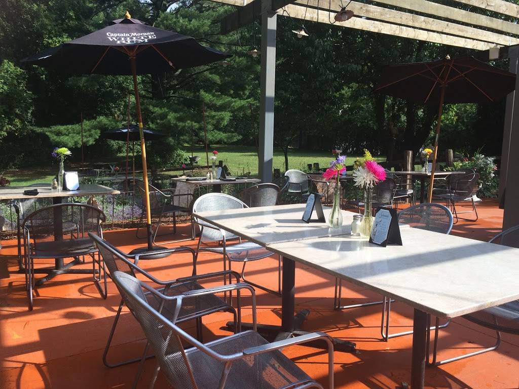 Sandras on the Park | restaurant | 10049 W Forest Home Ave, Hales Corners, WI 53130, USA | 4142358889 OR +1 414-235-8889