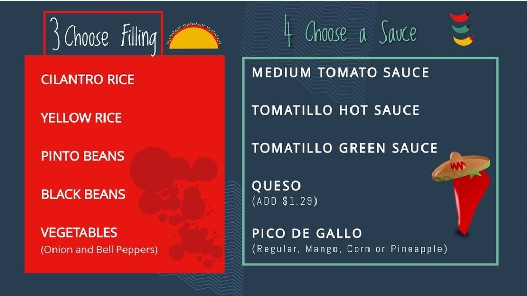 California Burritos | restaurant | 1409 University Dr, Burlington, NC 27215, USA | 3366038323 OR +1 336-603-8323