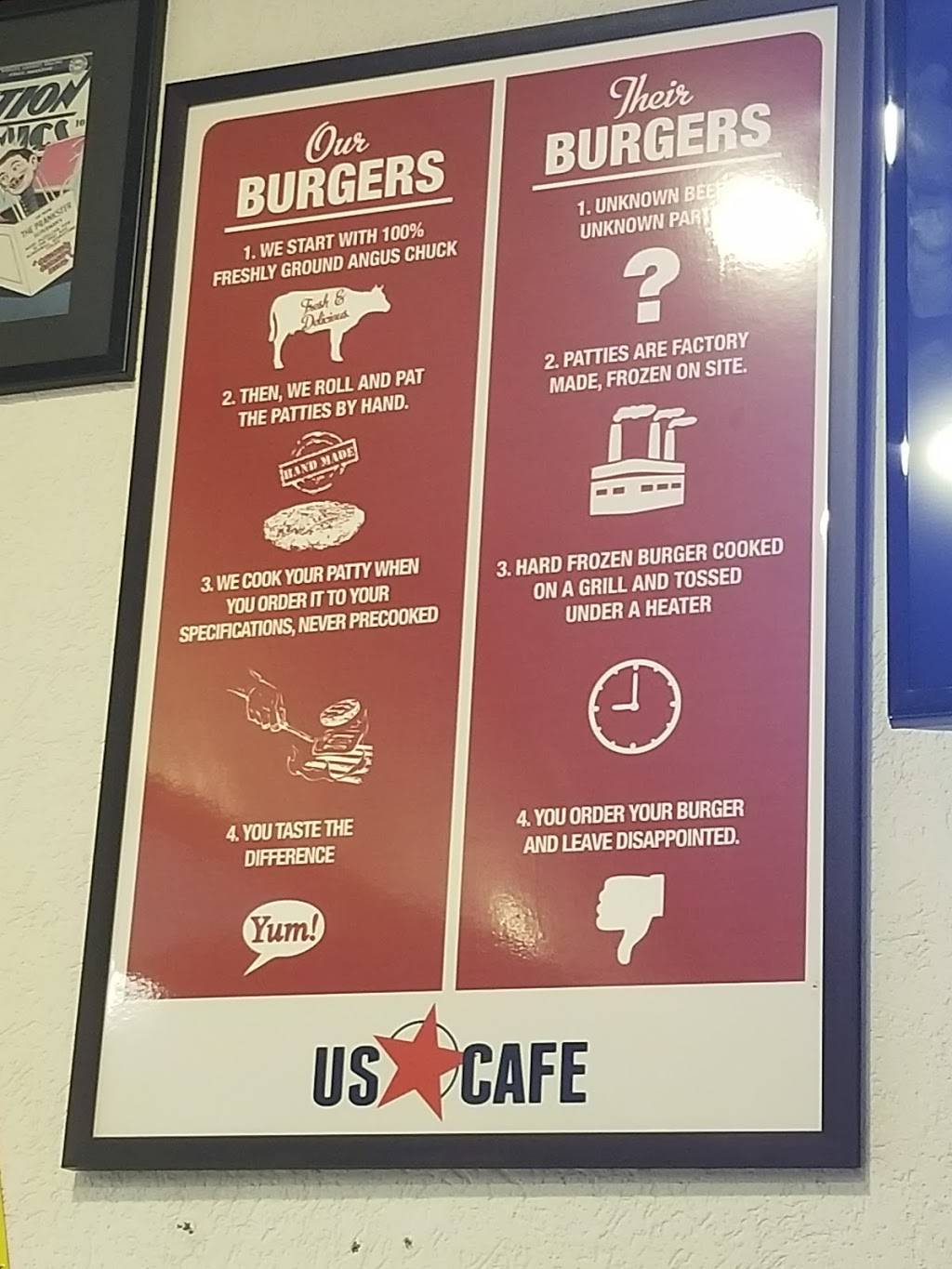 US Cafe | cafe | 2350 Spring Rd SE, Smyrna, GA 30080, USA | 6782132323 OR +1 678-213-2323