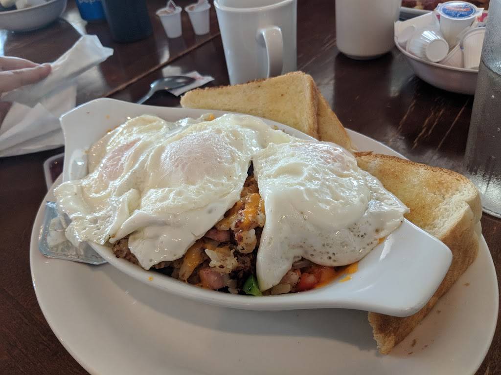 Flippin Eggs Goderich | restaurant | 81643 Bluewater Hwy, Goderich, ON N7A 3Y2, Canada | 5196122020 OR +1 519-612-2020