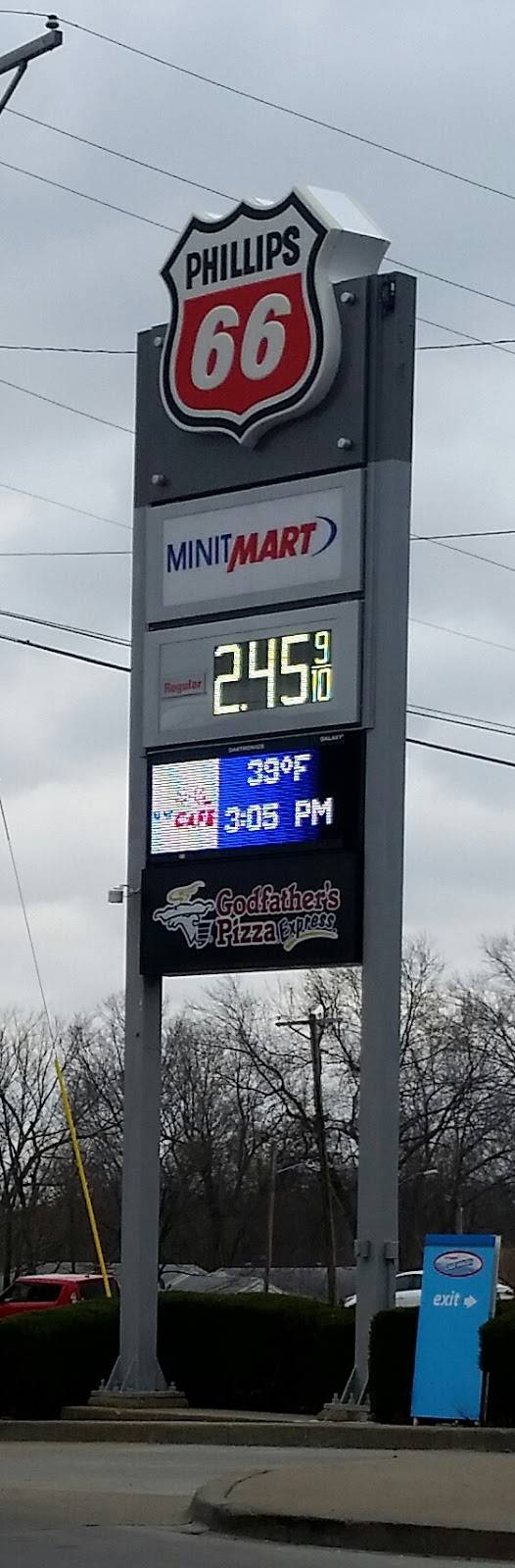 Godfathers Pizza Express | restaurant | 6024 Blue Ridge Blvd, Raytown, MO 64133, USA | 8167370730 OR +1 816-737-0730