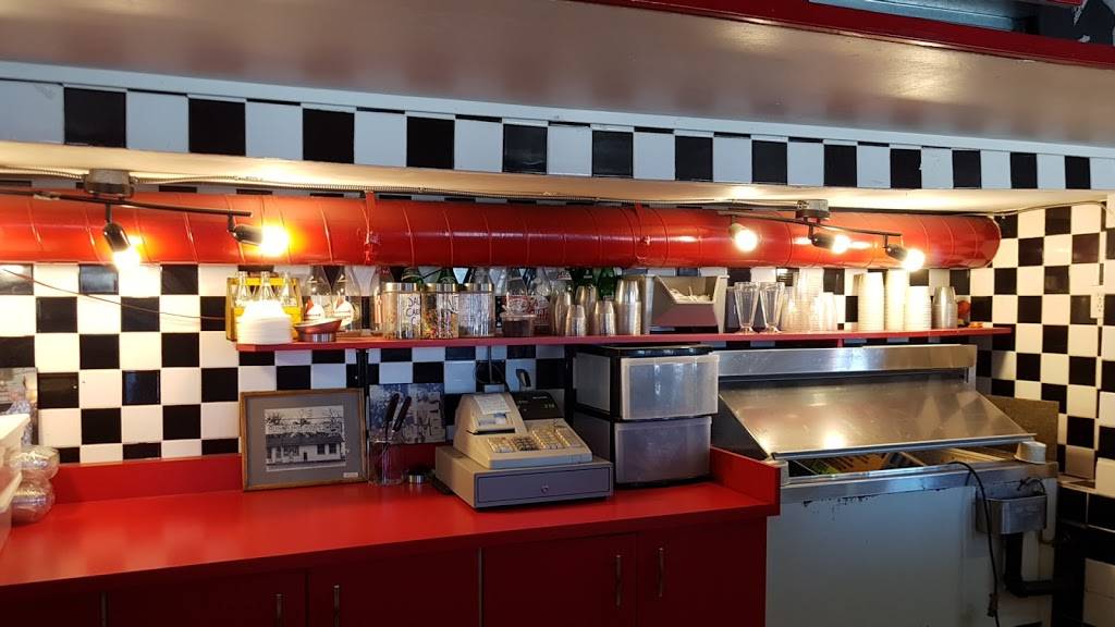 Easterbrooks Hotdog Stand | restaurant | 694 Spring Gardens Rd, Burlington, ON L7T 1J3, Canada | 9055279679 OR +1 905-527-9679