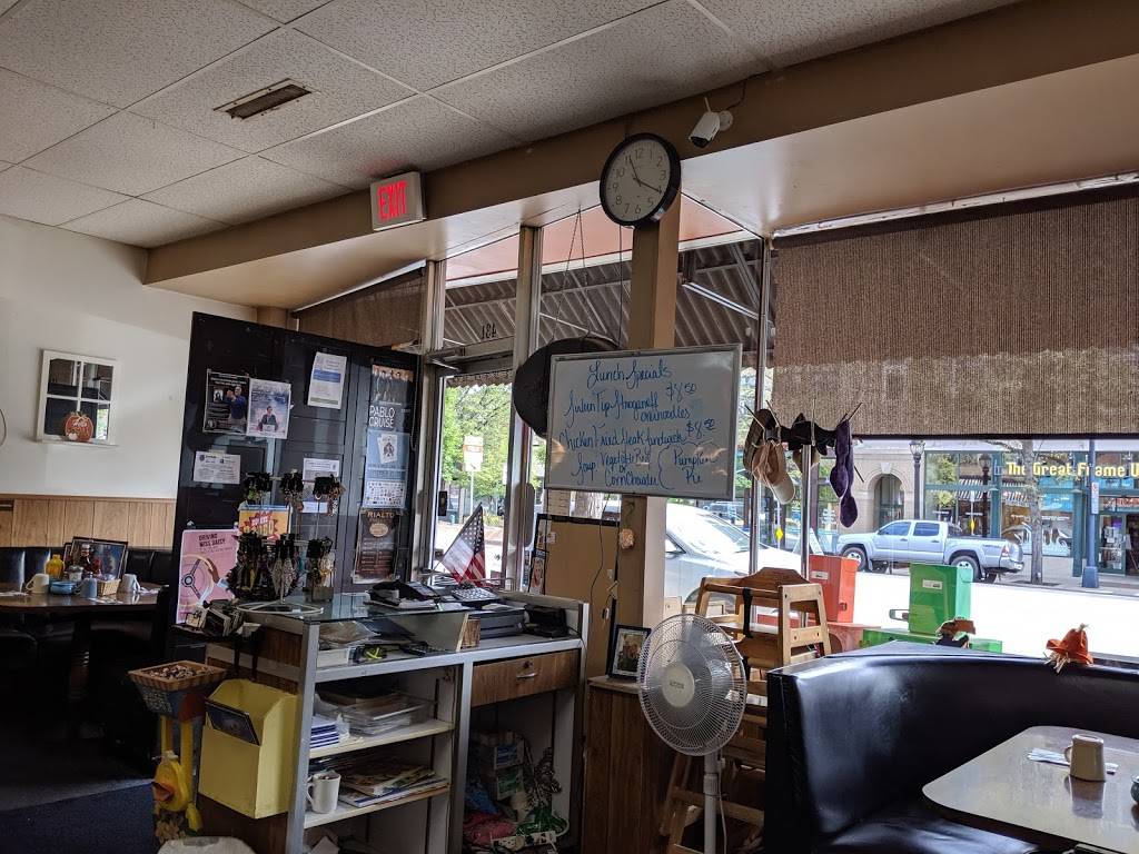 Janies Cafe | cafe | 431 Main St, Longmont, CO 80501, USA | 3037761531 OR +1 303-776-1531