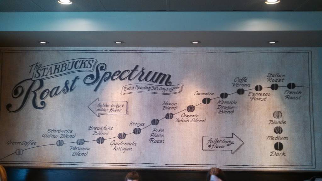 Starbucks | cafe | 2205 W 12th St, Erie, PA 16505, USA | 8144537827 OR +1 814-453-7827