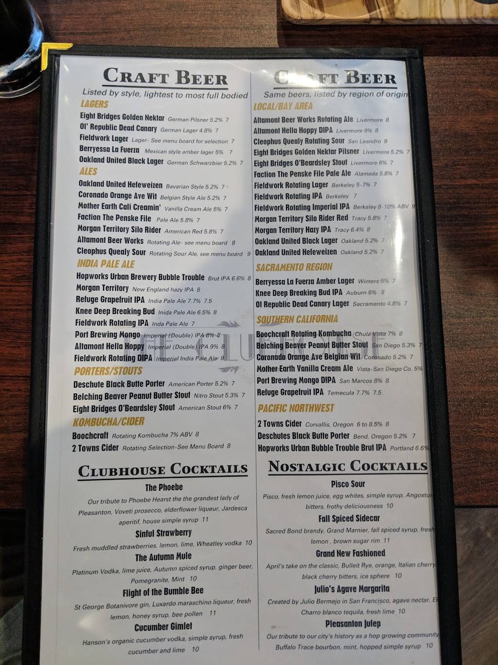 THE CLUBHOUSE- Pleasanton Hotel | restaurant | 855 Main St, Pleasanton, CA 94566, USA | 9257508855 OR +1 925-750-8855