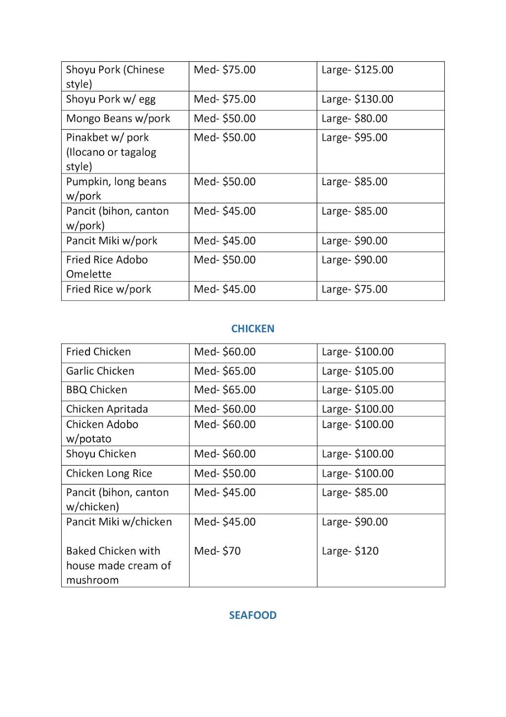 Da Ultimate Grindz Hawaii | restaurant | 94-256 Waipahu Depot St, Waipahu, HI 96797, USA | 8088883872 OR +1 808-888-3872