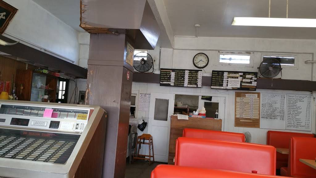 Janes Fountain | restaurant | 1719 Liliha St, Honolulu, HI 96817, USA | 8085331238 OR +1 808-533-1238