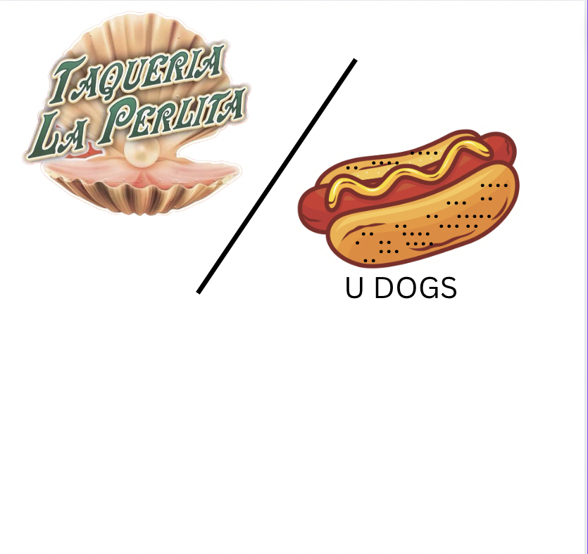Taqueria La Perlita/ U-Dogs | restaurant | 1105 W Wood St, Decatur, IL 62522, USA | 2174222288 OR +1 217-422-2288