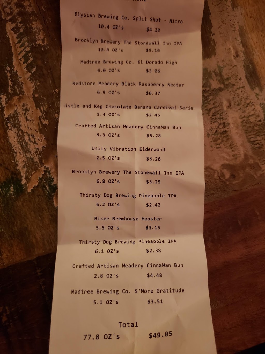 Whistle & Keg | restaurant | 343 N Front St #125, Columbus, OH 43215, USA | 6148690013 OR +1 614-869-0013