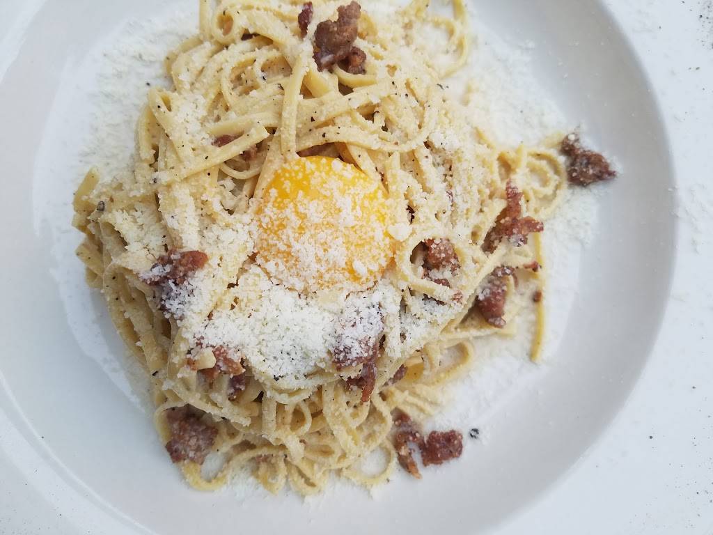 Pasta Dal Cuore | restaurant | 527 Jersey Ave, Jersey City, NJ 07302, USA | 2013328505 OR +1 201-332-8505