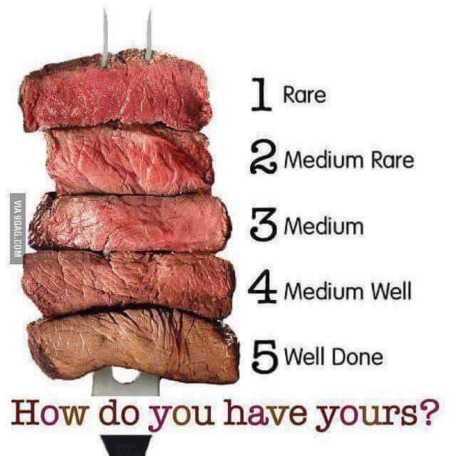 Sub Station Junction, LLC. Corporate Offices | restaurant | 4528 Chappell Dr, Valdosta, GA 31605, USA | 2292328350 OR +1 229-232-8350