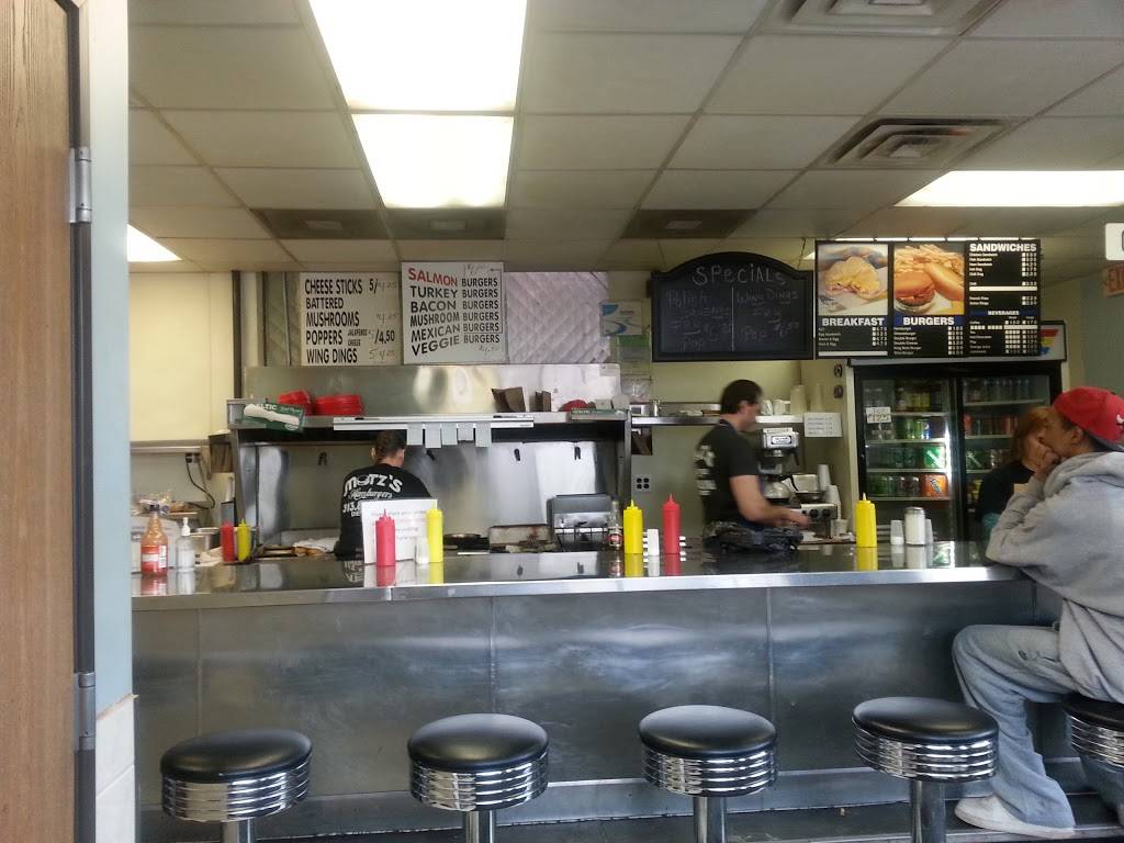 MOTZS Burgers | restaurant | 7208 W Fort St, Detroit, MI 48209, USA | 3138439186 OR +1 313-843-9186