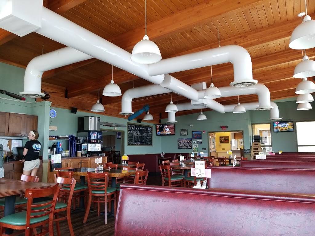 Arenas at the Airport | restaurant | 21553 Rudder Lane, Georgetown, DE 19947, USA | 3028563297 OR +1 302-856-3297