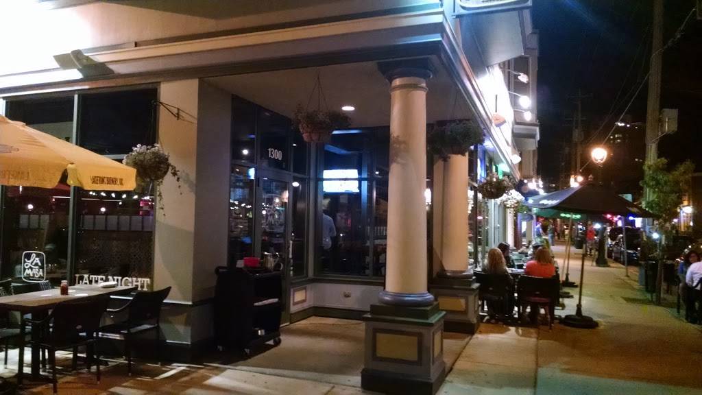 La Masa Empanada Bar | restaurant | 1300 E Brady St, Milwaukee, WI 53202, USA | 4148851866 OR +1 414-885-1866