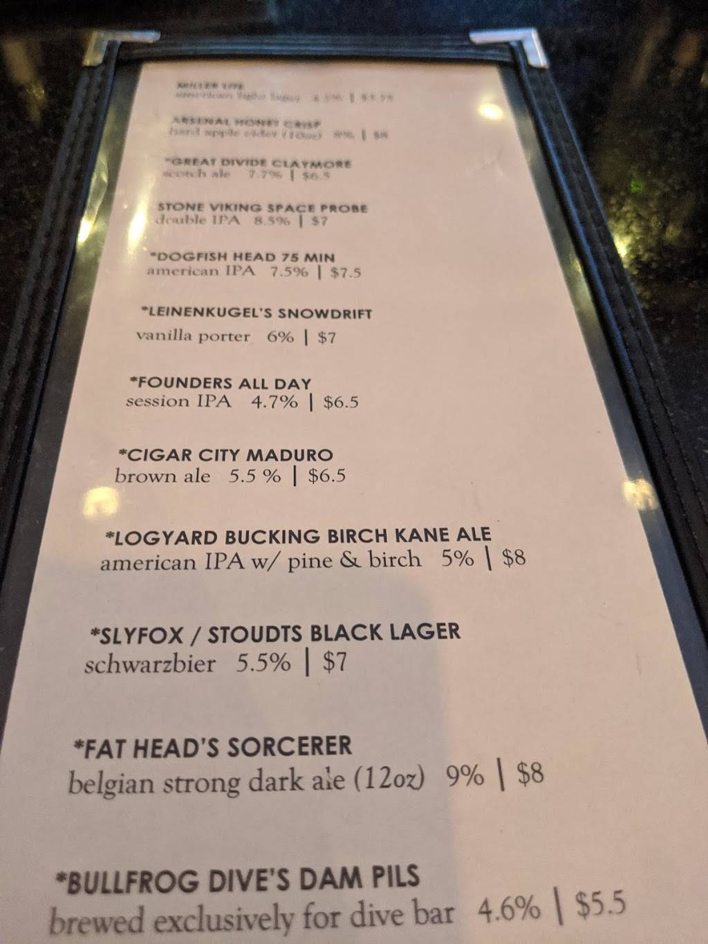 Dive Bar & Grille (Regent Square) | restaurant | 607 S Braddock Ave, Pittsburgh, PA 15221, USA | 4127276818 OR +1 412-727-6818