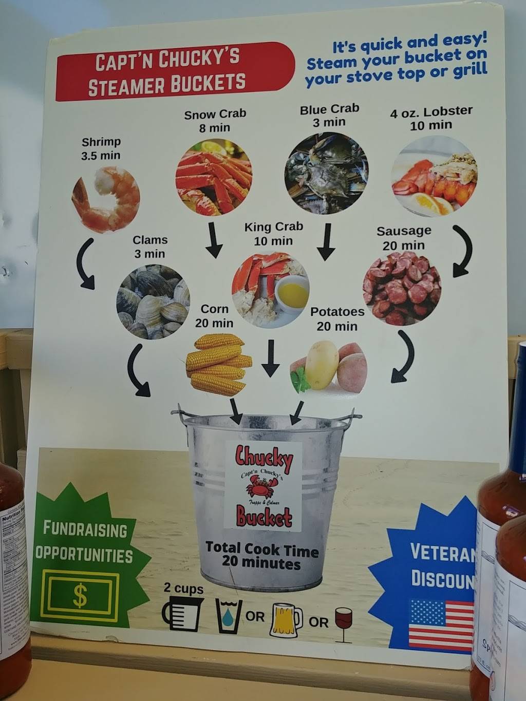 Captn Chuckys Crab Cake Co. Colmar | restaurant | 285 Bethlehem Pike, Colmar, PA 18915, USA | 2674771445 OR +1 267-477-1445