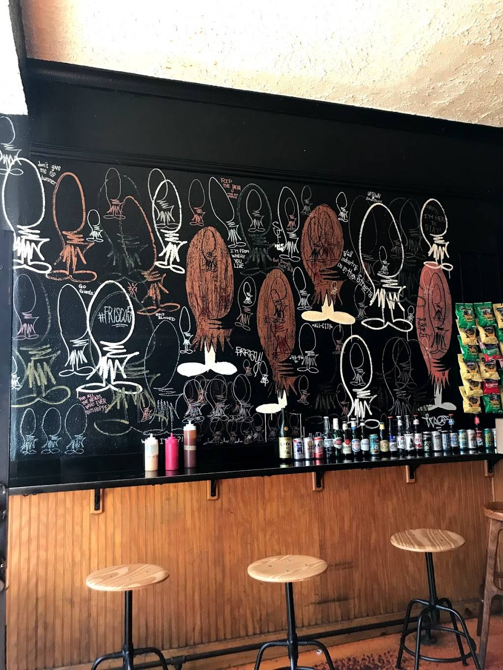 Wing Wings | restaurant | 422 Haight St, San Francisco, CA 94117, USA | 4158345001 OR +1 415-834-5001