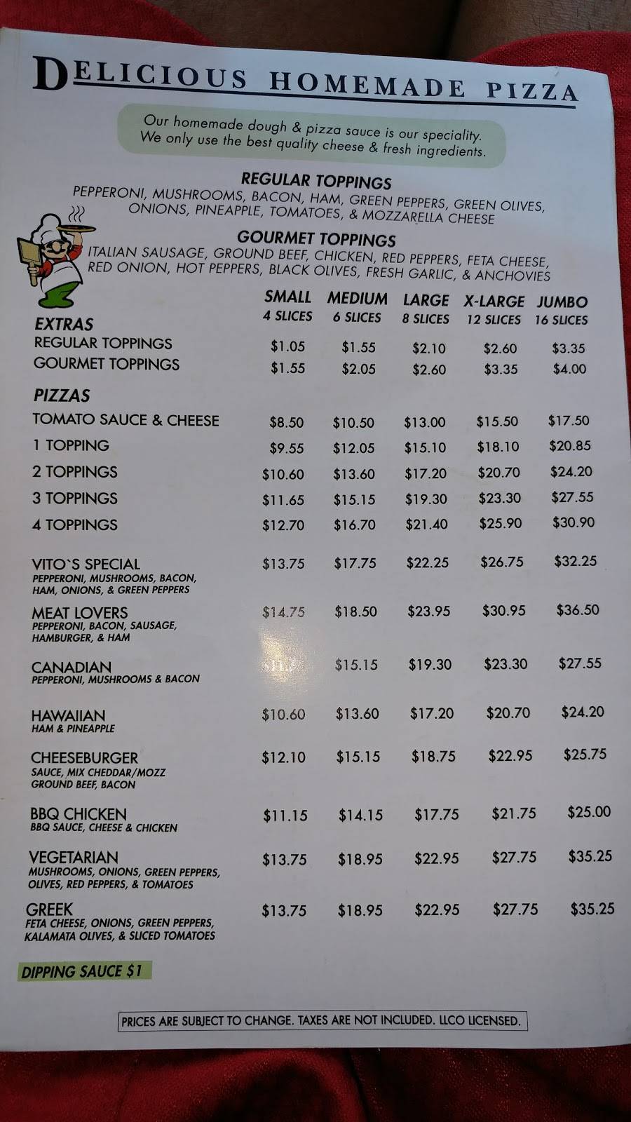 Vitos Restaurant & Pizzeria | restaurant | 48 A King St E, Colborne, ON K0K 1S0, Canada | 9053553222 OR +1 905-355-3222