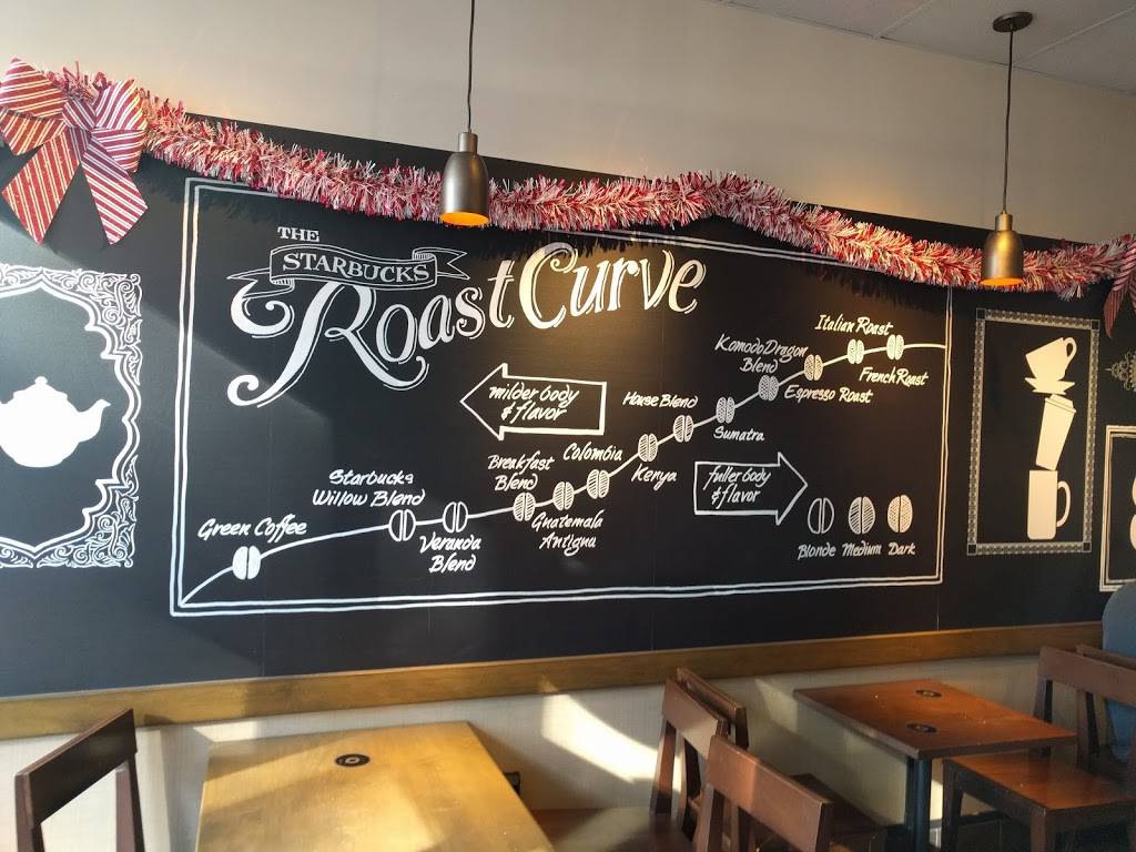 Starbucks | cafe | 670 River Oaks Pkwy G, San Jose, CA 95134, USA | 4085770542 OR +1 408-577-0542