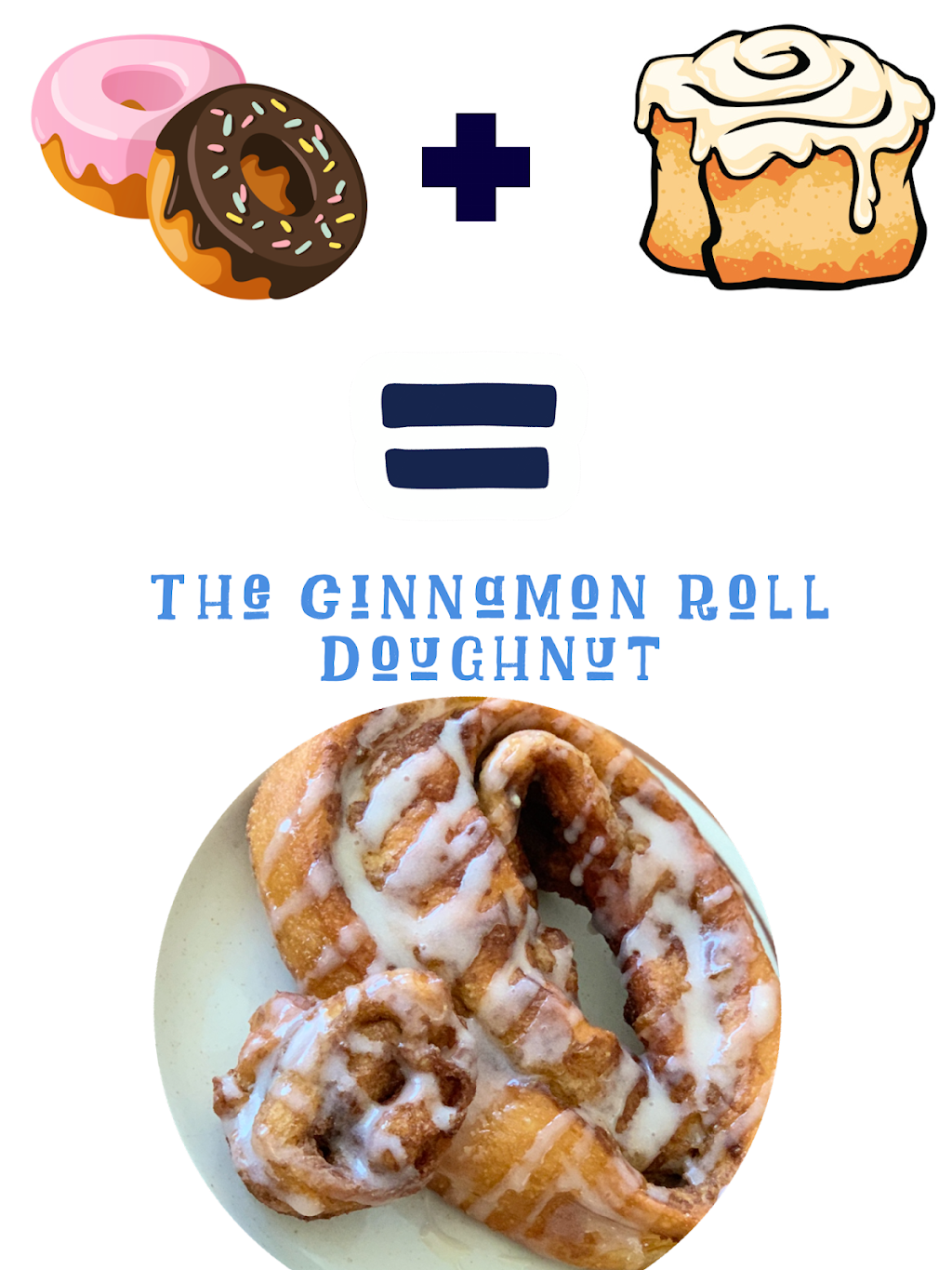 Joes Pancake House | restaurant | 2532 S Kolb Rd, Tucson, AZ 85710, USA | 5207477536 OR +1 520-747-7536