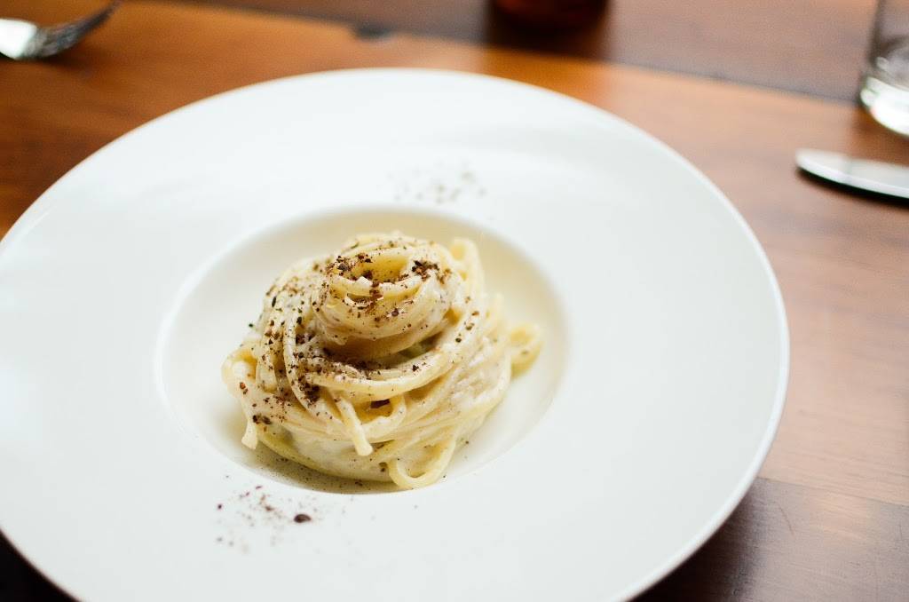 Bardea Food & Drink | restaurant | 620 N Market St, Wilmington, DE 19801, USA | 3024262069 OR +1 302-426-2069