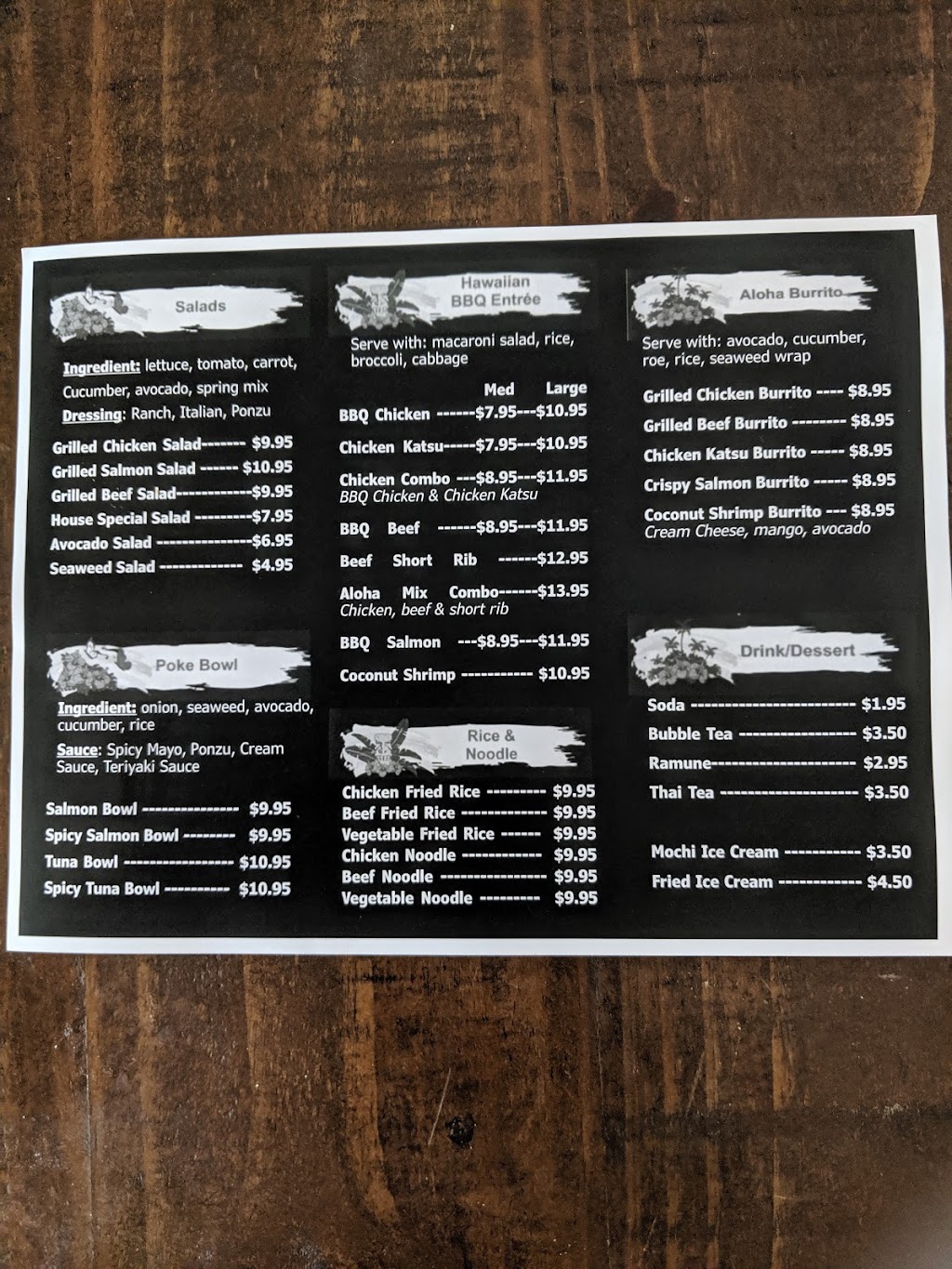 Aloha Hawaiian BBQ | restaurant | 1831 S Pueblo Blvd, Pueblo, CO 81005, USA | 7196214028 OR +1 719-621-4028