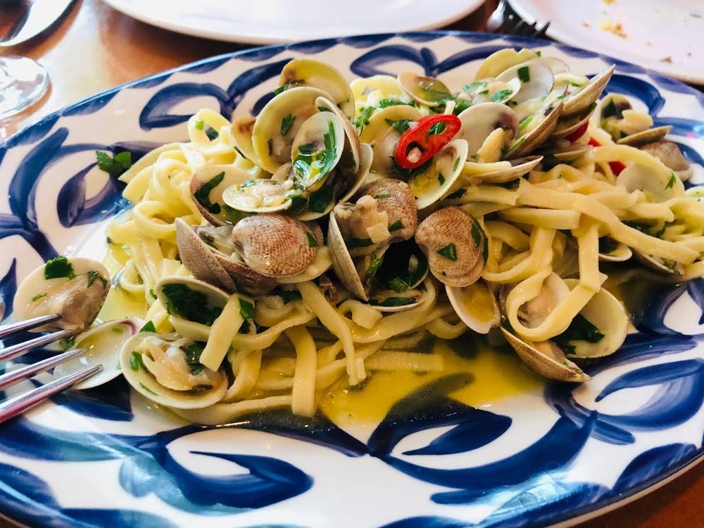 Zucca Trattoria | restaurant | 2150 Yonge St, Toronto, ON M4S 2A8, Canada | 4164885774 OR +1 416-488-5774