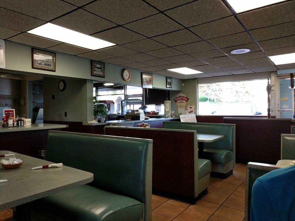 Papertown Dairy Bar & Restaurant | restaurant | 267 N Main St, Spring Grove, PA 17362, USA | 7172251542 OR +1 717-225-1542