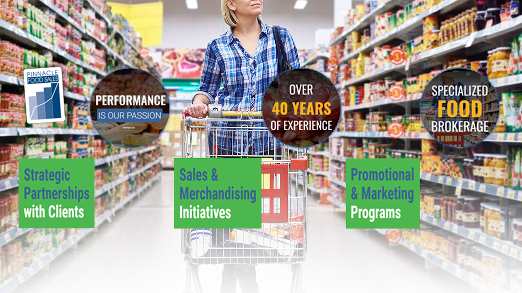 Pinnacle Food Sales | restaurant | 5300 W Hillsboro Blvd Suite A201, Coconut Creek, FL 33073, USA | 9542360456 OR +1 954-236-0456