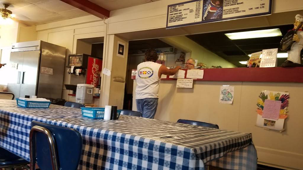 Uncle Grubes & Smokeys | restaurant | 7300 Roosevelt Blvd, Elkridge, MD 21075, USA | 4107960024 OR +1 410-796-0024