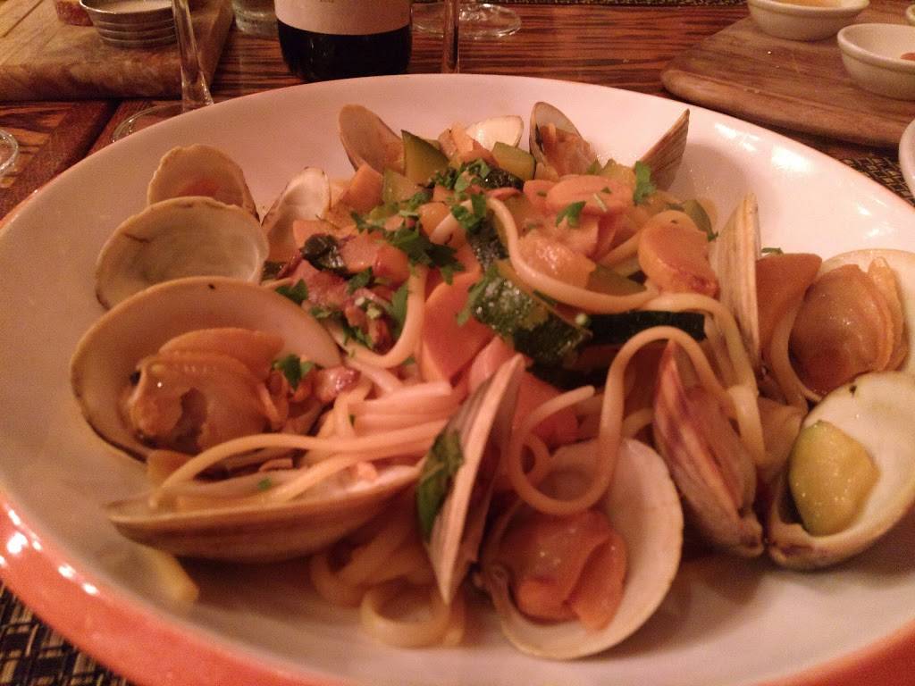 Uva Rossa | restaurant | 243 Hempstead Ave, Malverne, NY 11565, USA | 5166127400 OR +1 516-612-7400