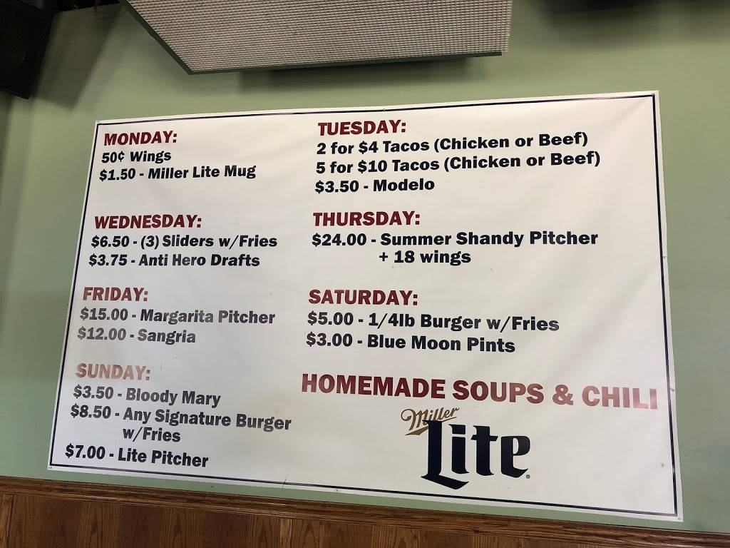 The Brewery | restaurant | 3848 N Harlem Ave, Chicago, IL 60634, USA | 7734178395 OR +1 773-417-8395