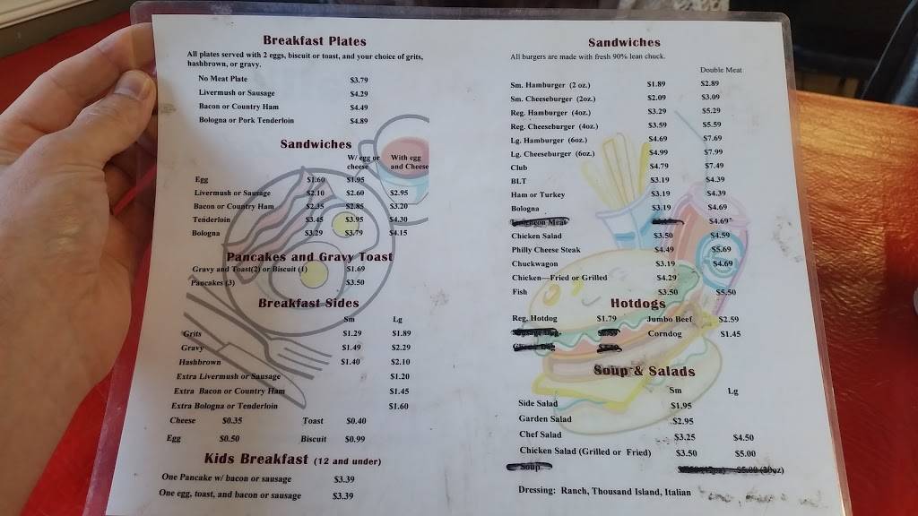 Balls Grill | restaurant | 901 Bessemer City Rd, Gastonia, NC 28052, USA | 7042155588 OR +1 704-215-5588