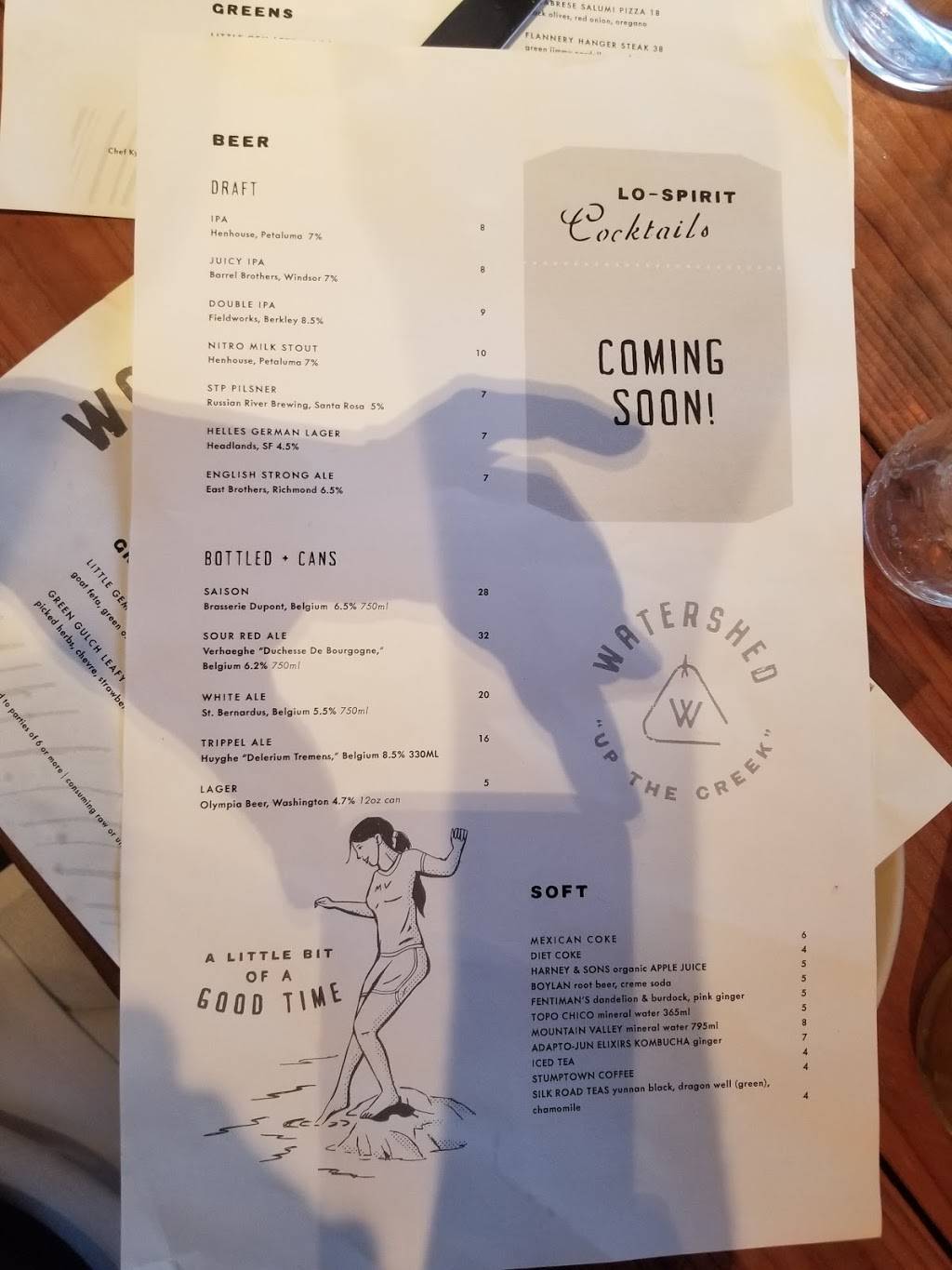 Watershed Mill Valley | restaurant | 129 Miller Ave Ste. 500, Mill Valley, CA 94941, USA | 4158882406 OR +1 415-888-2406