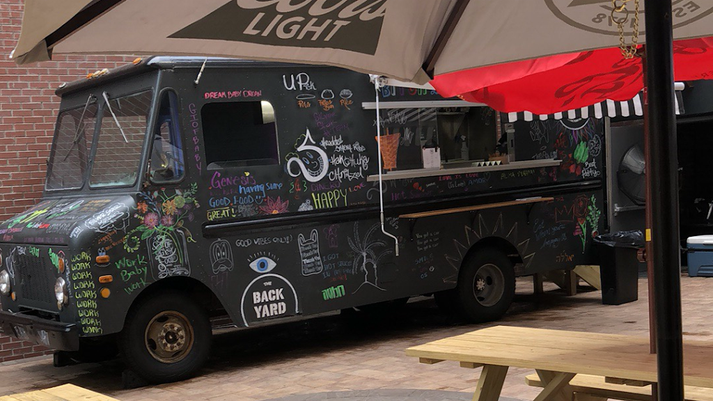 The Backyard By Paper Factory | restaurant | 37-06 36th St, Long Island City, NY 11101, USA | 7183927200 OR +1 718-392-7200