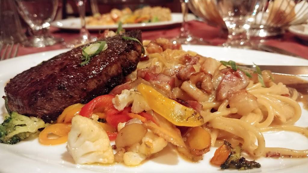 Restaurant La Perla | restaurant | 1274 Avenue du Chanoine Morel, Québec, QC G1S 4B2, Canada | 4186886060 OR +1 418-688-6060