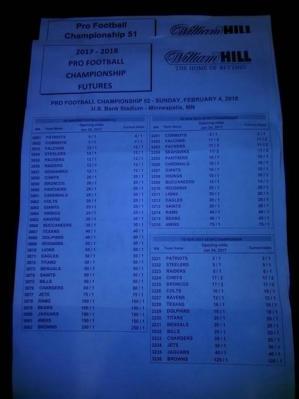 Spankys Pizza | restaurant | 197 Placerville Dr, Placerville, CA 95667, USA | 5306225023 OR +1 530-622-5023