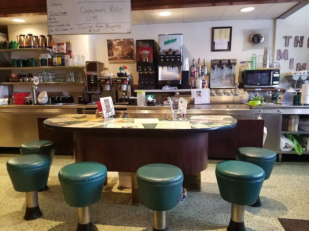 The Mint Cafe | cafe | 422 3rd St, Wausau, WI 54403, USA | 7158455879 OR +1 715-845-5879