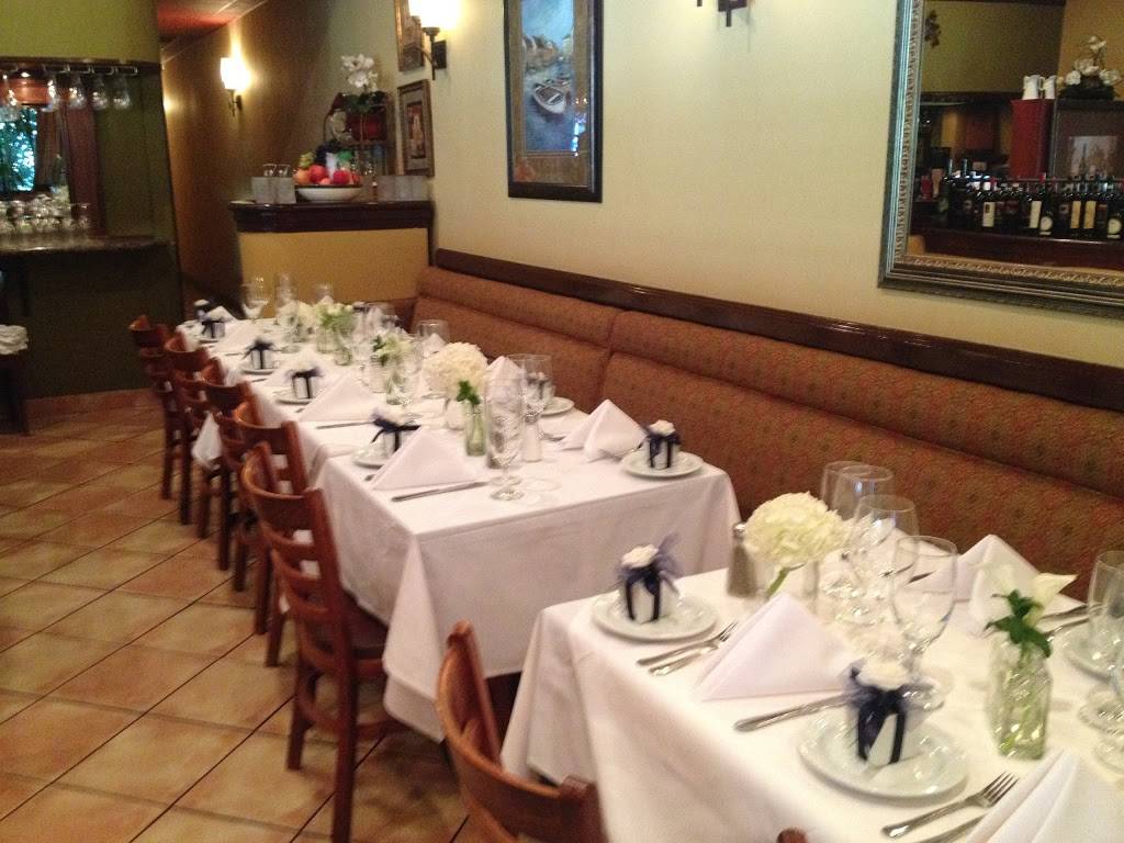 Baci Italian restaurant | restaurant | 416 N Lakeview Ave, Anaheim, CA 92807, USA | 7142822220 OR +1 714-282-2220