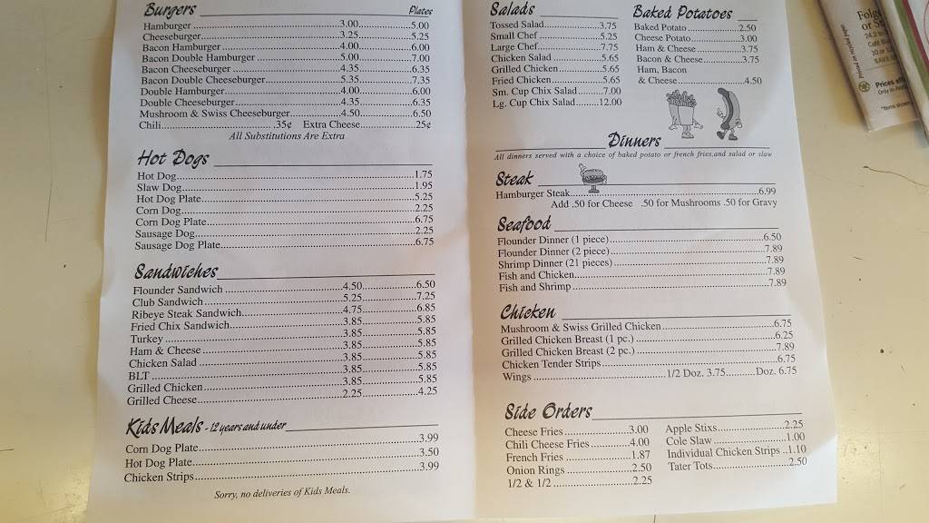 Burger Inn Inc | restaurant | 705 US-25, Greenwood, SC 29646, USA | 8642234491 OR +1 864-223-4491