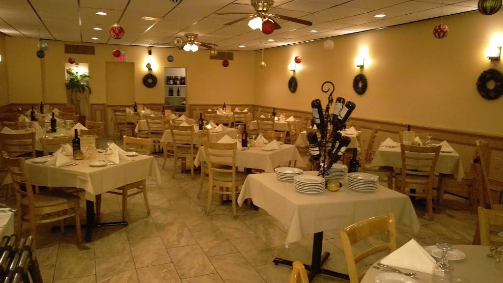 Renos Trattoria | restaurant | 33 Lockwood Ave, Yonkers, NY 10701, USA | 9149687366 OR +1 914-968-7366