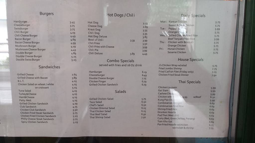 Js Burgers N More | restaurant | 905 Throckmorton St, Fort Worth, TX 76102, USA | 8173325609 OR +1 817-332-5609