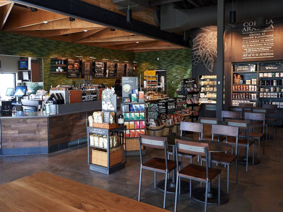 starbucks | restaurant | 333 midland avenue Staten island New York, 10306, Staten Island, NY 10306, USA | 8007827282 OR +1 800-782-7282