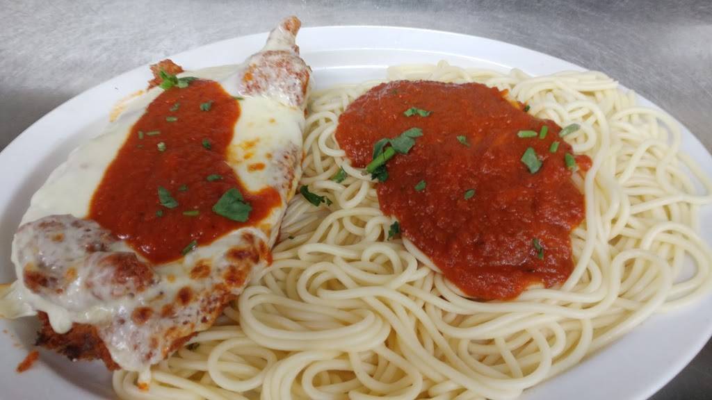 Nowere | restaurant | 123 Lala Land, Middletown, NY 10940, USA | 8452452311 OR +1 845-245-2311