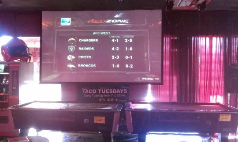 The Q Club of Oxnard- Sports Bar & Grill, Billiards, Dance | restaurant | 2362 N Oxnard Blvd, Oxnard, CA 93036, USA | 8052781231 OR +1 805-278-1231