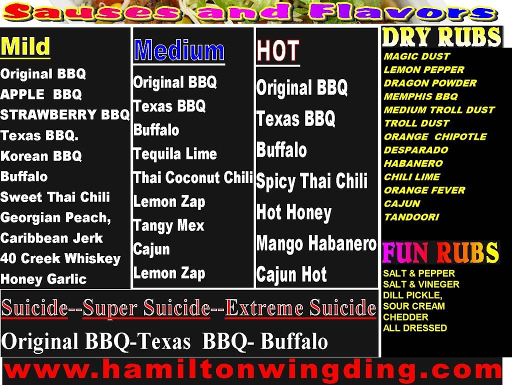 WING DING AND FISH & CHIPS | restaurant | 309 Grays Rd, Hamilton, ON L8E 1V6, Canada | 9055609464 OR +1 905-560-9464