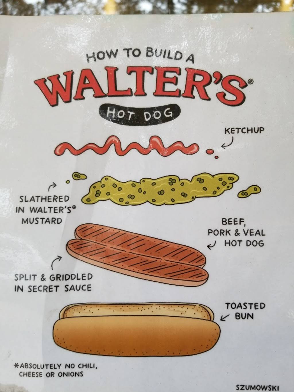 Walters Hot Dogs | restaurant | 186 Mamaroneck Ave, White Plains, NY 10601, USA | 9143979406 OR +1 914-397-9406