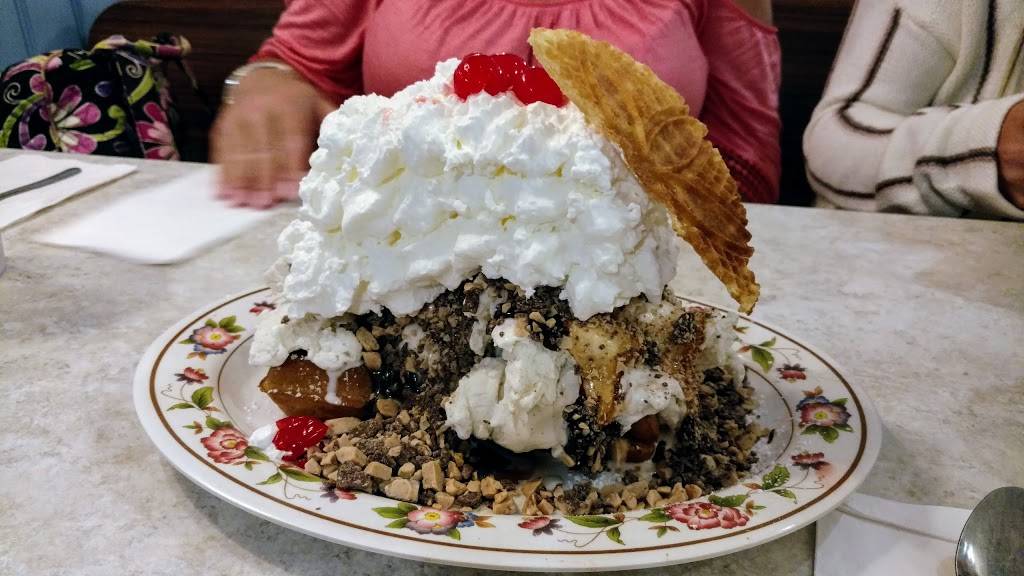 Duffers Restaurant & Old Fashioned Ice Cream Parlor Closed for  | restaurant | 5210 Pacific Ave, Wildwood, NJ 08260, USA | 6097291817 OR +1 609-729-1817