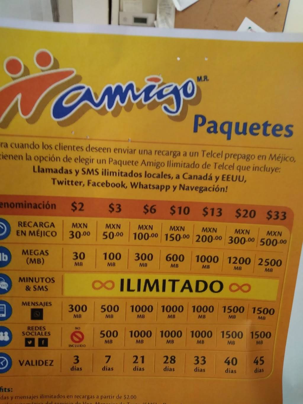 La India Bonita | restaurant | 1574 US-258, Kinston, NC 28504, USA | 2525200015 OR +1 252-520-0015